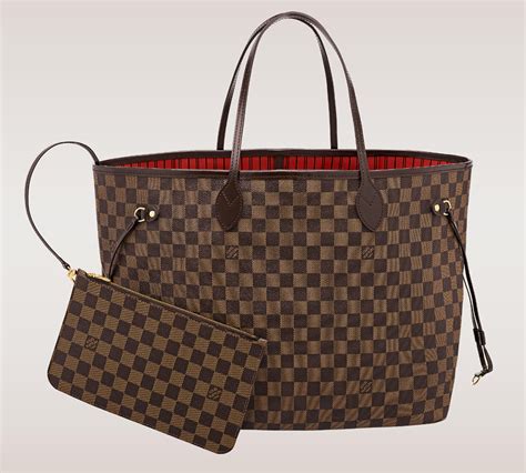 louis vuitton neverfull prices|Louis Vuitton Neverfull price increase.